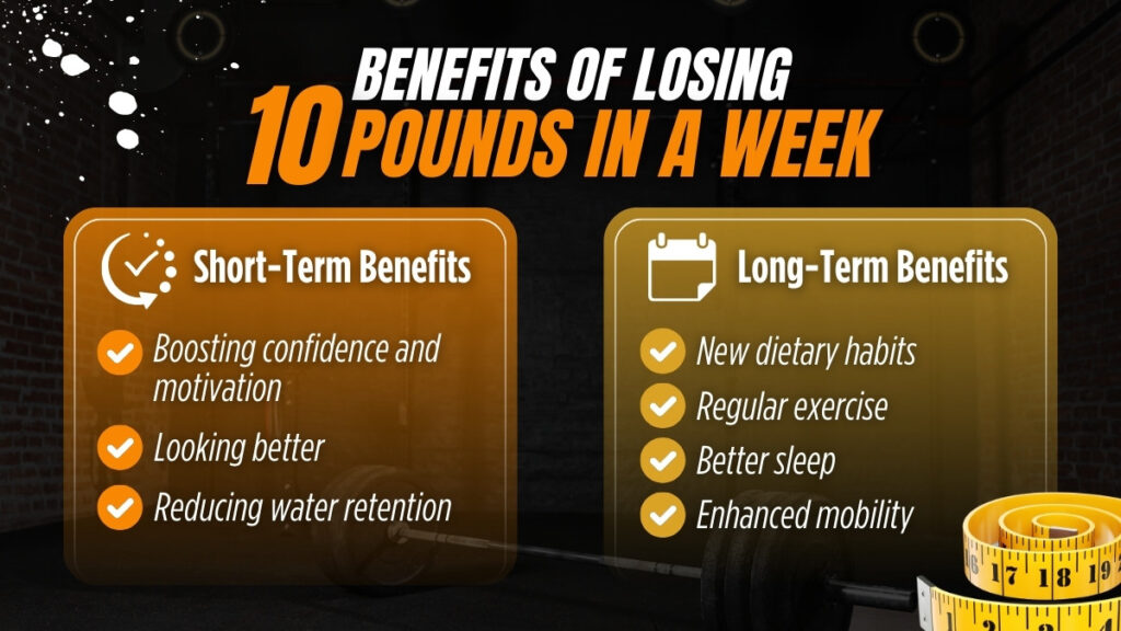 Benefits of Losing 10 Pounds in a Week