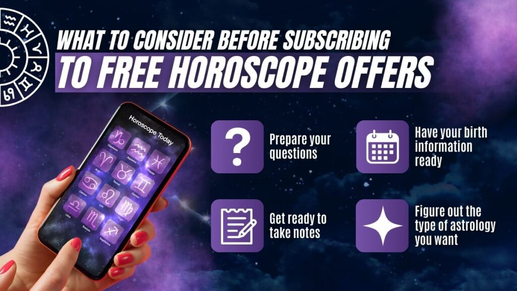 Free Horoscope