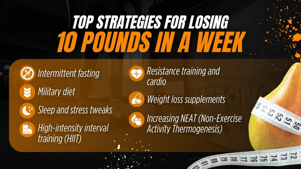 Top Strategies for Losing 10 Pounds in a Week