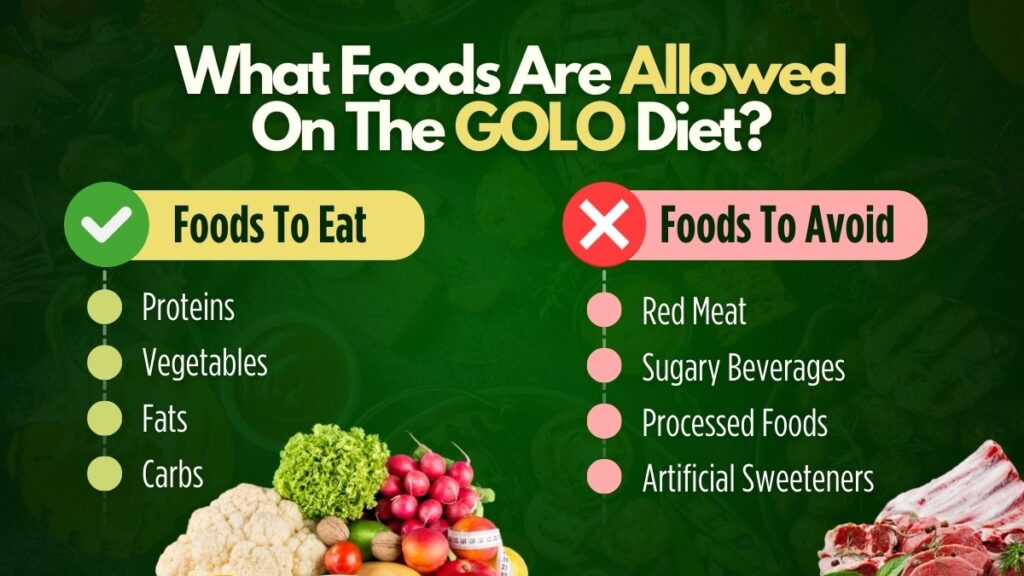 What Foods Are Allowed on the GOLO Diet