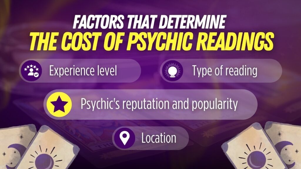 How Much Are Psychic Reading