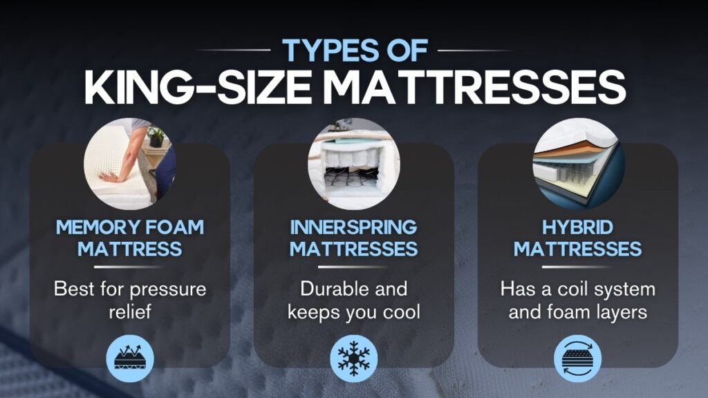 How Much Is a King Size Mattress