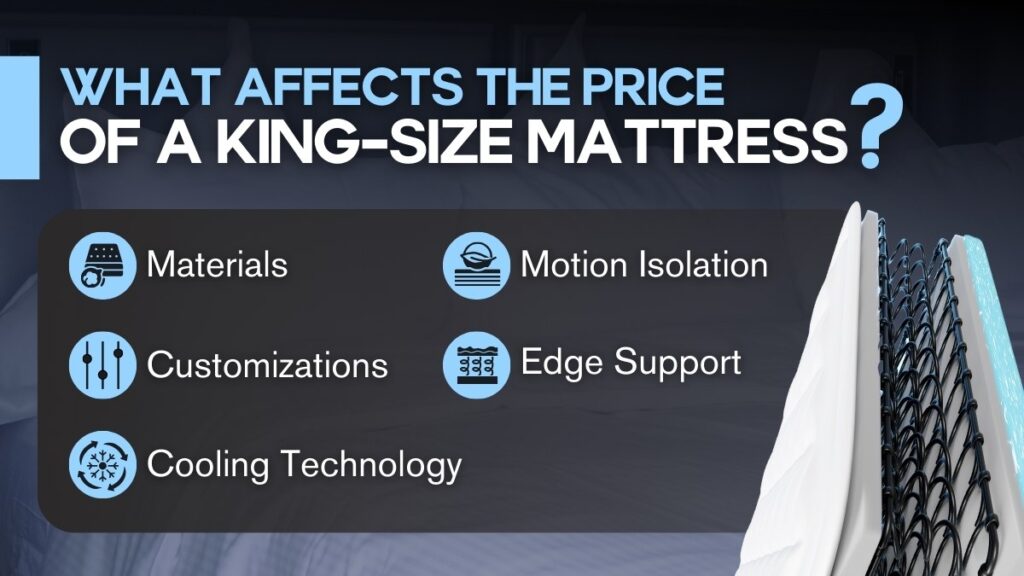 How Much Is a King Size Mattress