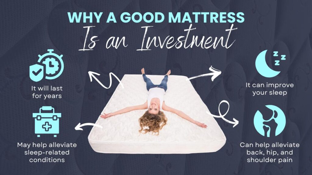 Why Are Mattresses So Expensive