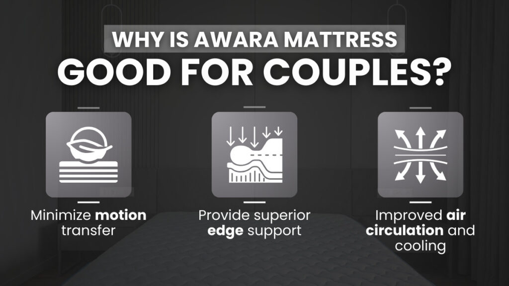 Awara Mattress