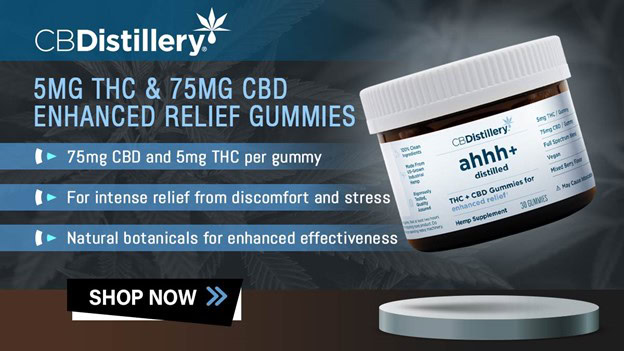Best CBD Gummies for Pain
