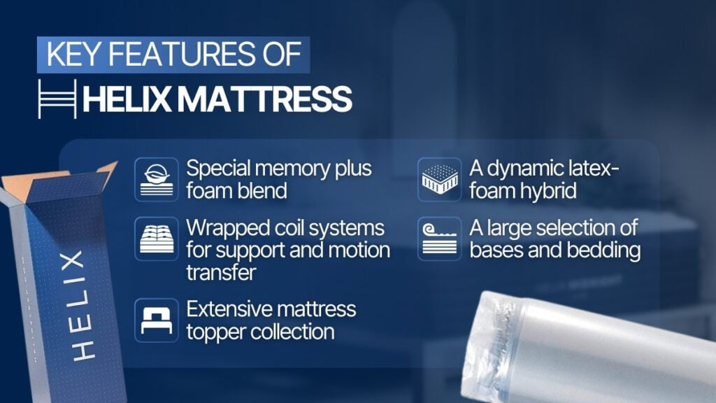 Helix Mattress Reviews