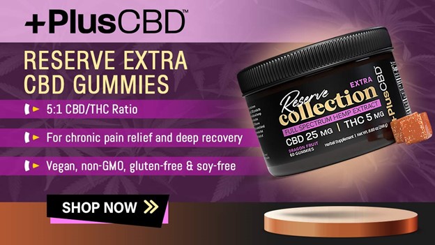Best CBD Gummies for Pain