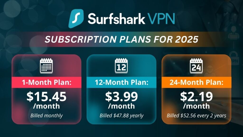 Surfshark VPN Review