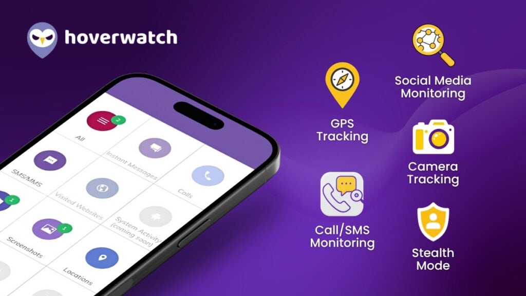 Hoverwatch Review